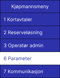 6 Kjøpmannsmeny